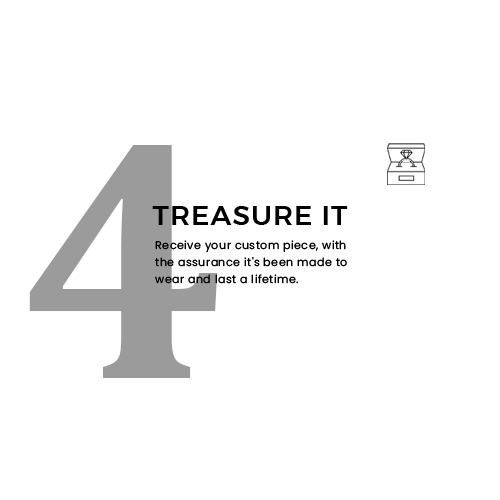 Customize Your Own Design At Affordable Price | Karuri Jewellers